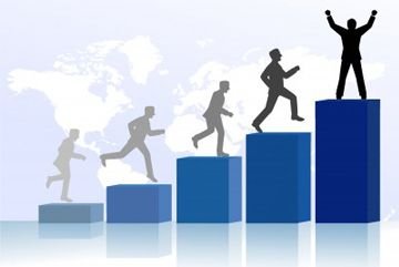 KPO Services for US Clients: Why Maharashtra is the Preferred Destination