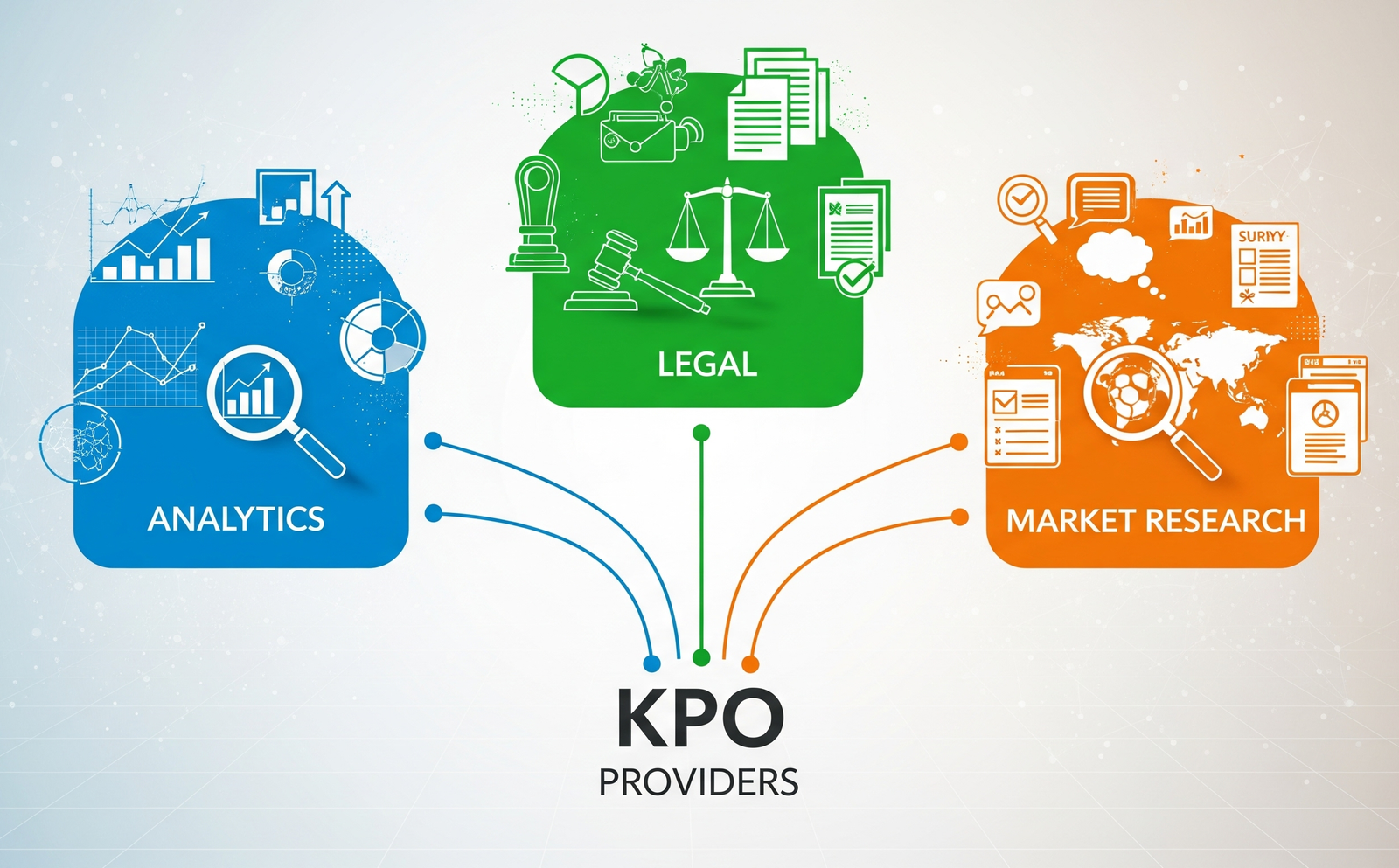 Top KPO Providers Offering Analytics, Legal, and Market Research